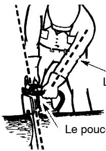 POULAN 2250 - MAINTENEZ LE CONTRÔLÉ - 2