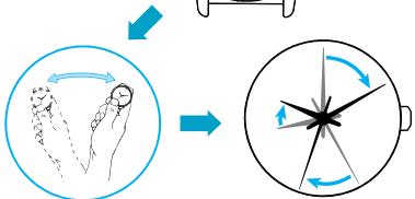 SEIKO 5J32 - Fonction relais hors service - 2