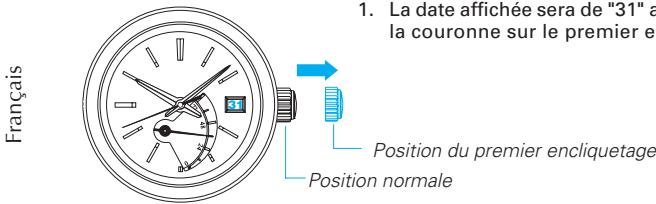 SEIKO 5R65 SPRING DRIVE - Exemple: pour régler la date sur le matin du 1ER jour d'un mois qui suit un mois qui n'a pas 31 jours. - 1