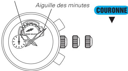 SEIKO 7T84 ANALOG QUARTZ - Aiguille des heures - 1