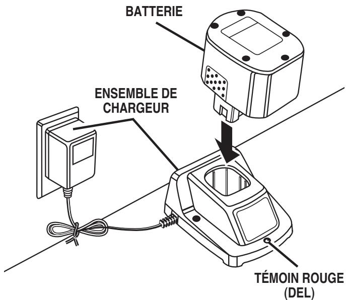 HOMELITE GS120V - RECHARGE DE LA BATTERIE - 1