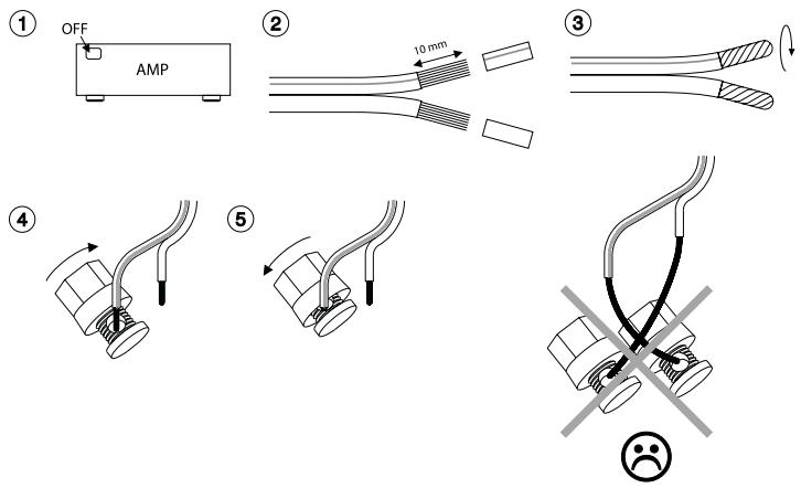 JAMO D 8SUR - Connecting - 1