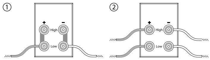 JAMO D 8SUR - Single wiring / Bi-wiring (D 8CEN) - 1