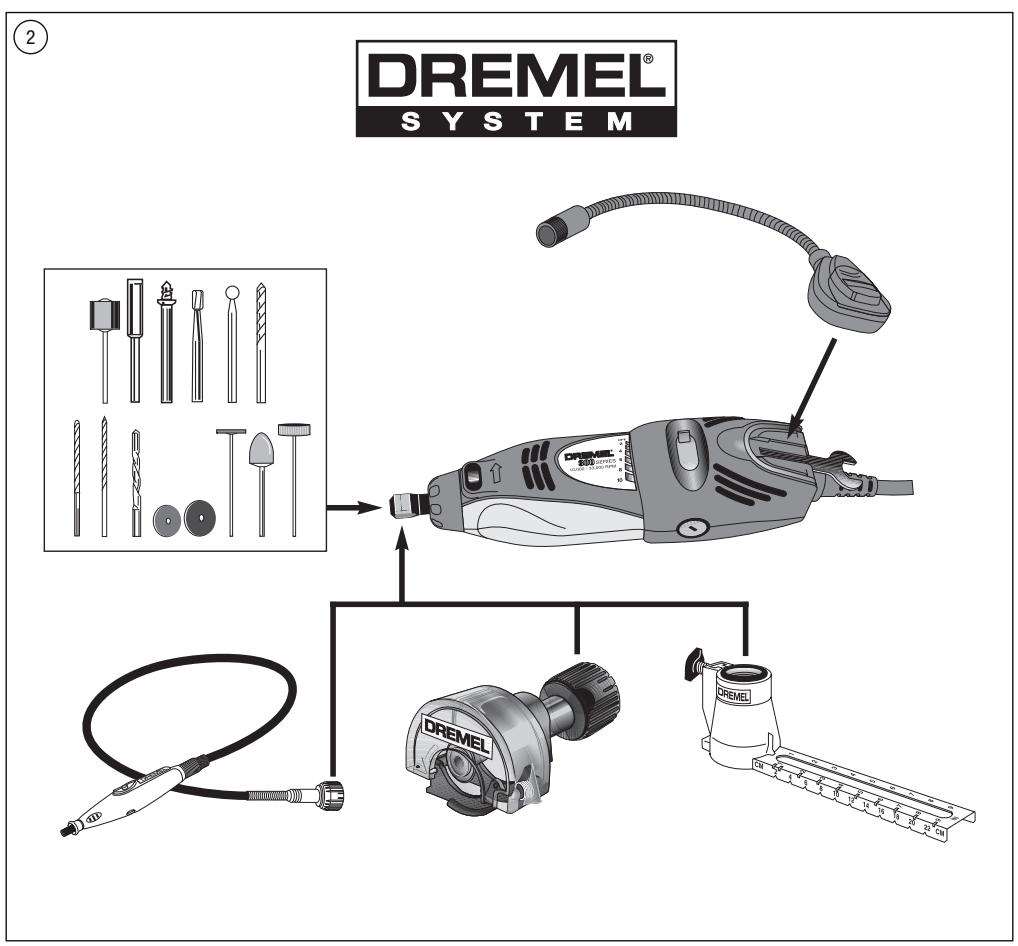 DREMEL 300 SERIES - 2