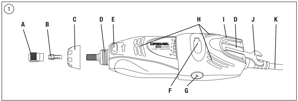 DREMEL 300 SERIES - 1