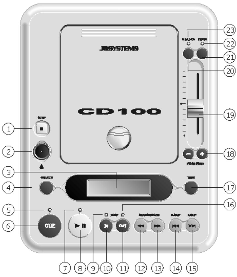 JBSYSTEMS CD 100 - FUNCTIONS - 1