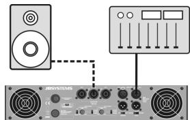 JBSYSTEMS D2-1500 - Gebruik in bridge mode, met filters - 1