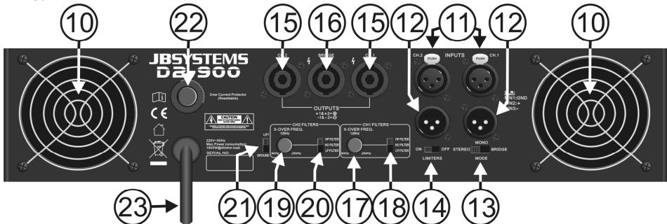 JBSYSTEMS D2-1500 - AANSLUITINGEN - 2