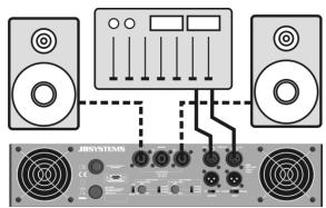 JBSYSTEMS D2-1500 - Standardgebrauch im Stereobetrieb - 1