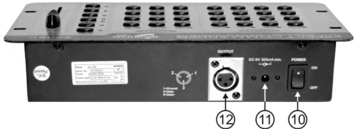 JBSYSTEMS EFFECT COMMANDER - FUNCTIONS (ACHTERZIJDE) - 1
