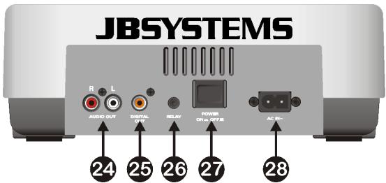 JBSYSTEMS MCD 200 - TASTEN UND FUNKTIONEN - 2