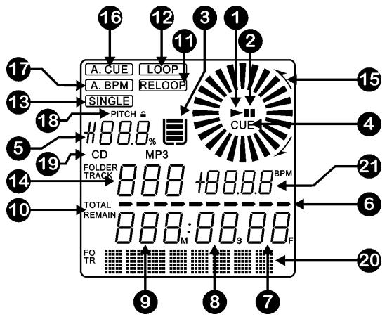 JBSYSTEMS MCD 200 - ÉCRAN LCD - 1