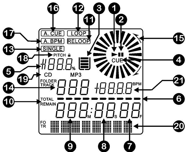 JBSYSTEMS MCD 200 - TASTEN UND FUNKTIONEN - 3