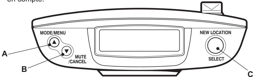 SNOOPER SENTINAL - Bip - 1