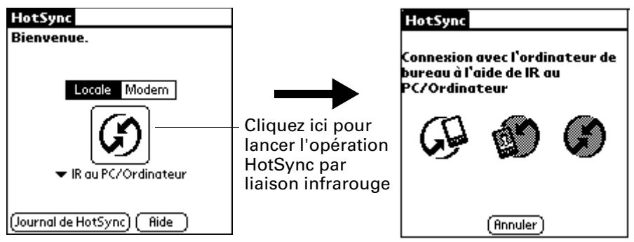 PALM ZIRE 21 - Réalisation d'une opération hotsync par liaison infrarouge - 1