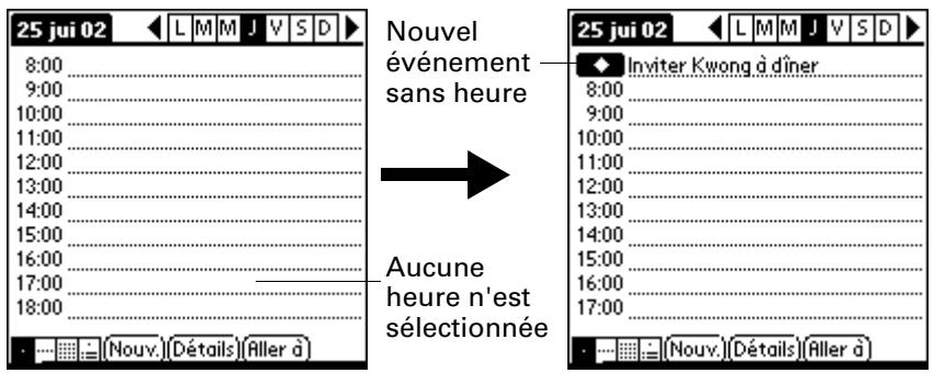 PALM ZIRE 21 - Pour programmer un événement sans heures : - 2