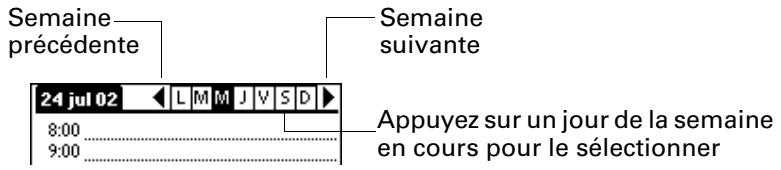 PALM ZIRE 21 - Pour planifier un événement pour un autre jour : - 1