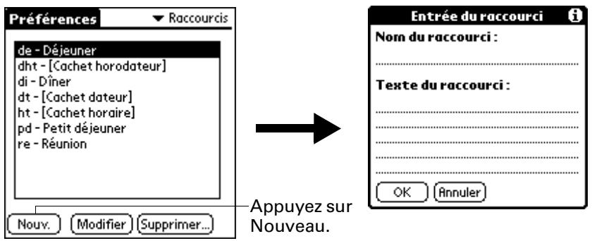 PALM ZIRE 21 - Pour créer un raccourci : - 1