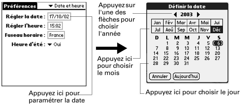 PALM ZIRE 21 - Pour paramétrer la date : - 1
