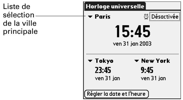 PALM ZIRE 21 - Pour modifier la ville principale : - 1
