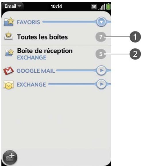 PALM PRE PLUS O2 - Boîtes de réception fusionnées dans l'application email - 1