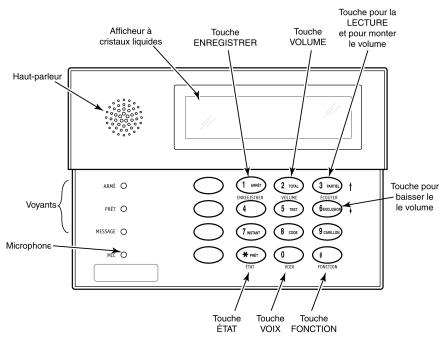 ADT ENTREPRENEUR 3000EN - Utilisation du centre de messagerie vocale - 1