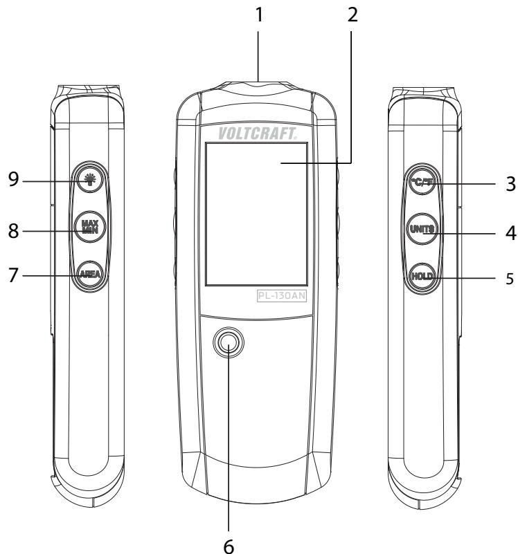 VOLTCRAFT PL-130 AN - ÉLÉMENTS DE FONCTIONNEMENT - 1
