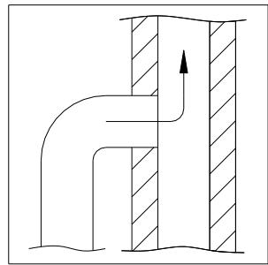 ADURO 1-2 - Raccordement à une cheminée en maçonnerie - 2