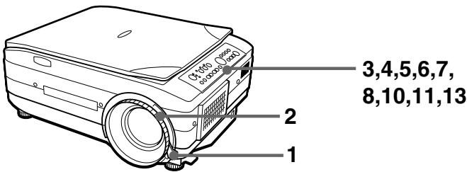 NEC DT20 - ■ Fonctionnement de base du PC ou de l'entrée videoo - 1