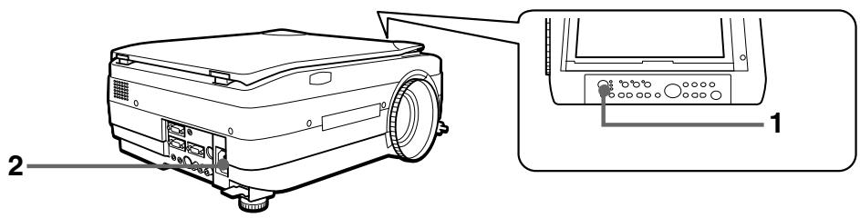 NEC DT20 - Comment quitter - 1