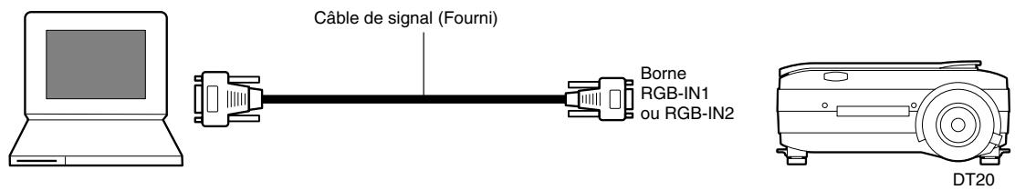 NEC DT20 - REMARQUE - 1