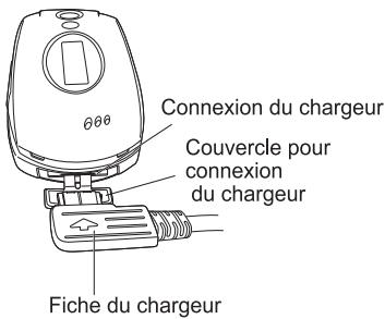NEC N401I - Charger la batterie - 3