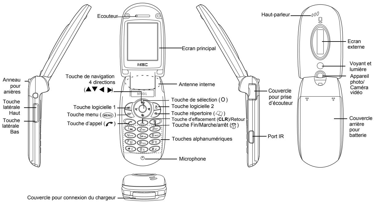 NEC N401I - \section*{Caracteristiques et fonctions} - 1
