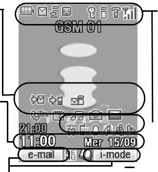 NEC N401I - Zone d'aide - 1