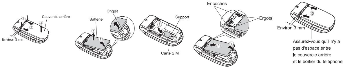 NEC N401I - Insérer une carte SIM - 2
