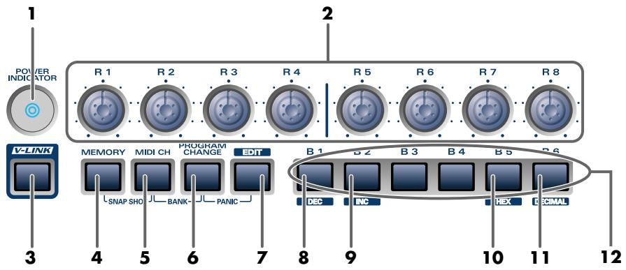 EDIROL PCR-50 - Panel - 1