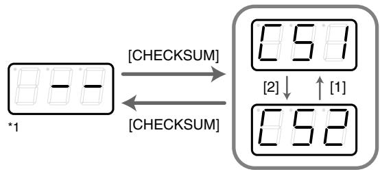 EDIROL PCR-50 - Switching the type - 1