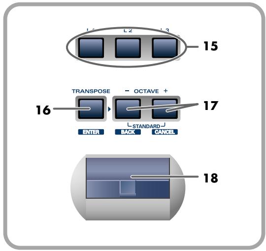 EDIROL PCR-50 - Controllers [S1]-[S8] - 1