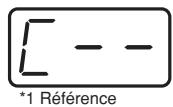 EDIROL PCR-M30 - Mode basic (base) - 4