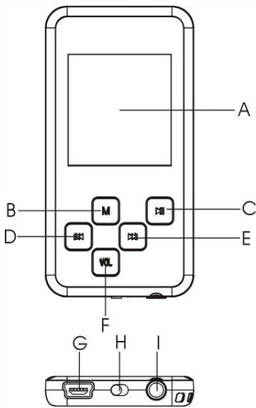 TEAC MP-233 - Fonctions des touches - 1