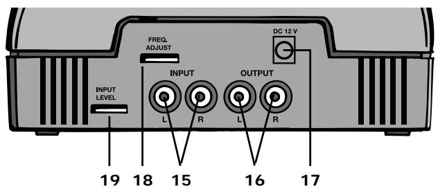 AKG HEARO 888 TITAN - Panel frontal - 1