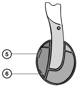 AKG HEARO 888 TITAN - Éléments de commande - 3