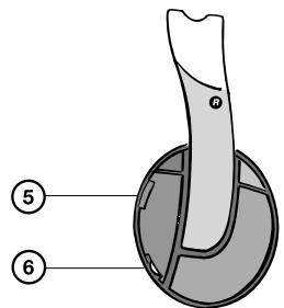 AKG HEARO 888 TITAN - IVA - Individual Virtual Acoustics - 6