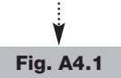 AKG IVM 4 - SPR 4 / MAIN MENU - 29