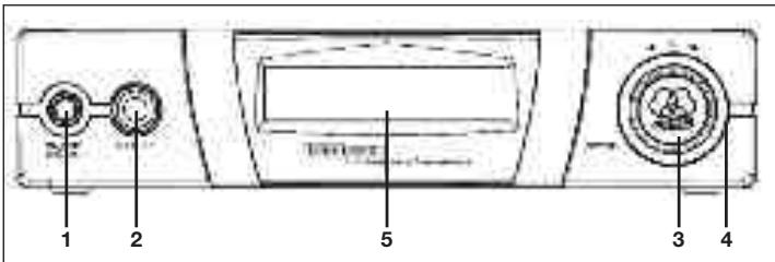 AKG IVM 4 - Ambiente - 2