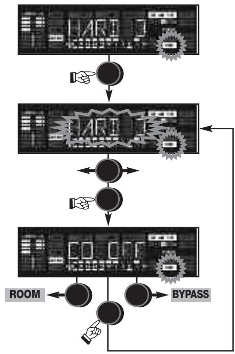 AKG IVM 4 - SPR 4 / MAIN MENU - 40