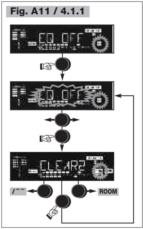 AKG IVM 4 - SPR 4 / MAIN MENU - 37