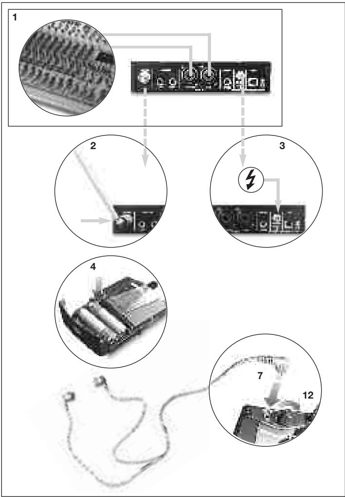AKG IVM 4 - Figs. 7 hasta 13............ Páginas desplegables - 1