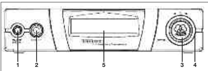 AKG IVM 4 - Environment - 2