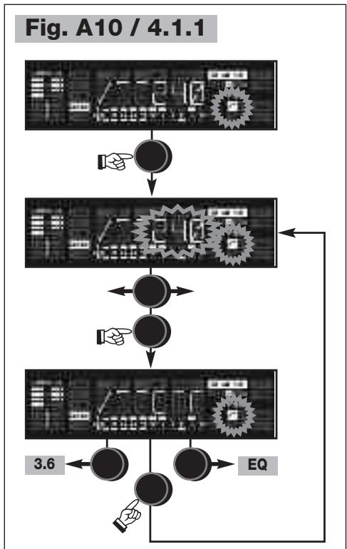 AKG IVM 4 - SPR 4 / MAIN MENU - 38
